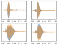 Neural network-based speech reconstruction from undersampled STFT magnitude data