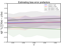 Sharp estimates for target measure diffusion maps and applications to the committor problem